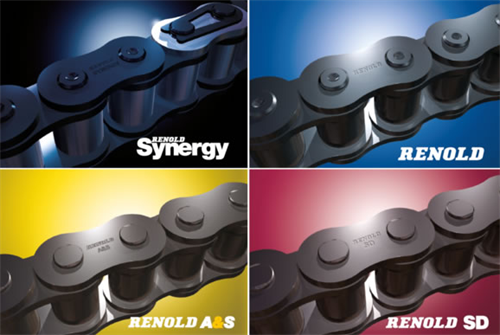 Cadenas renold